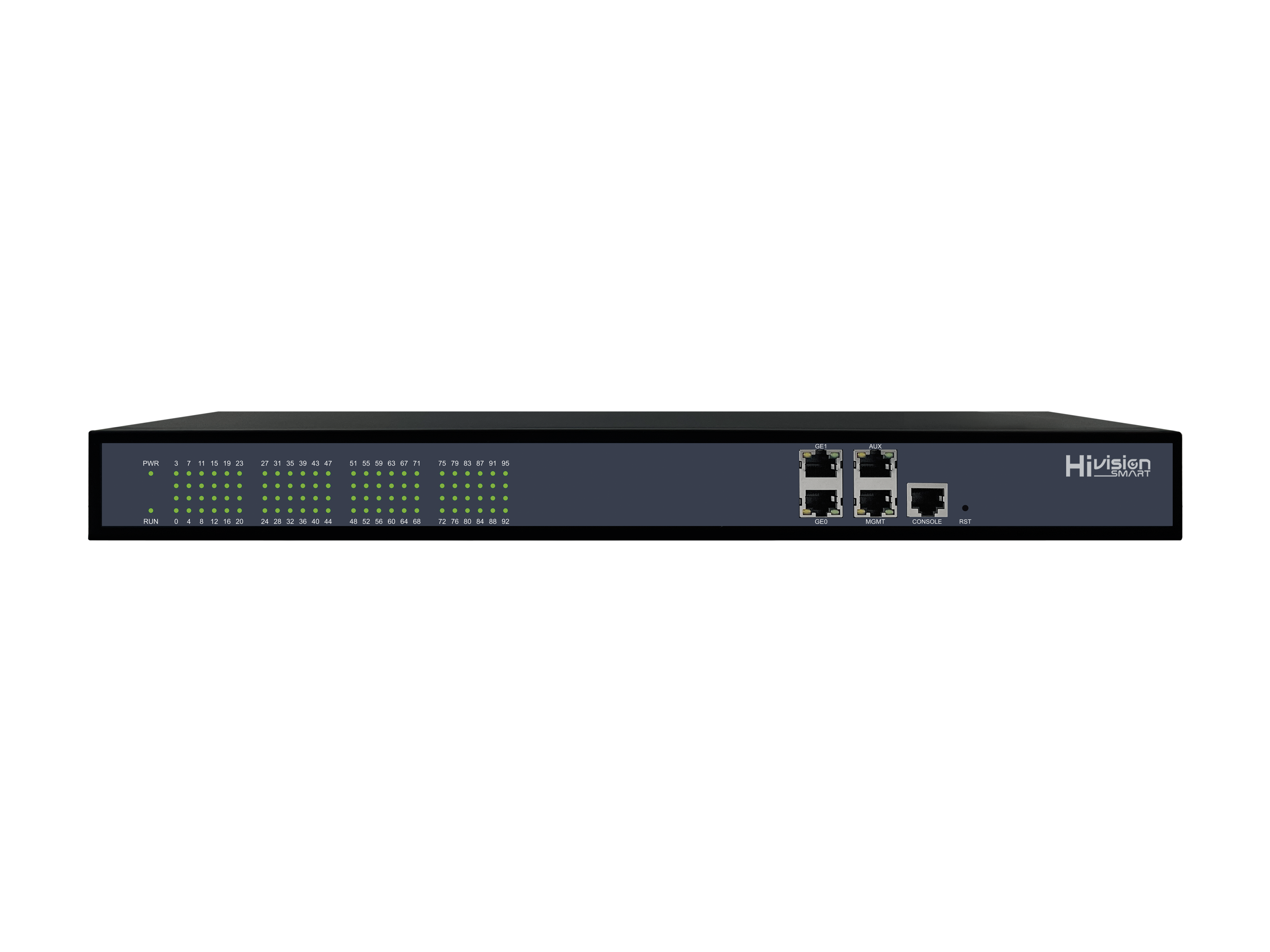 Model 4808 48-Port FXS Analog VoIP Gateway (1U Rackmount) | Hivision Smart